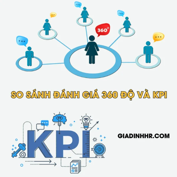 So Sánh Đánh Giá 360 Độ Và KPI Trong Quản Trị Nhân Sự