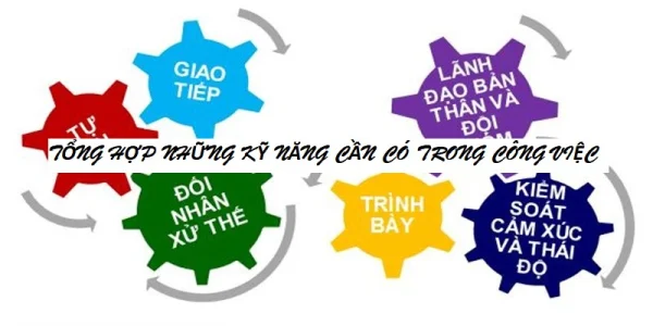 Tổng hợp những kỹ năng mềm cần có trong công việc