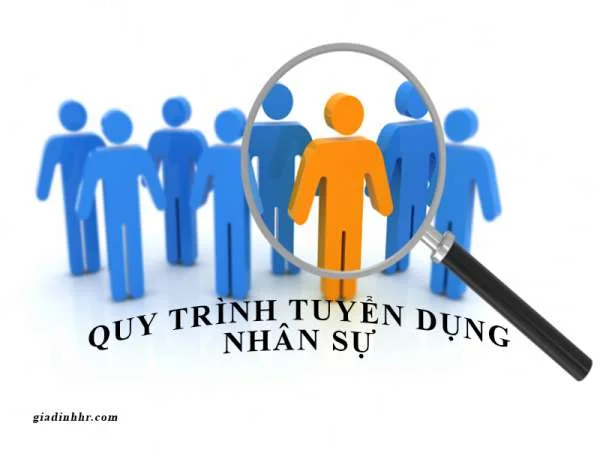 Quy trình tuyển dụng nhân sự 7 bước chuẩn nhất