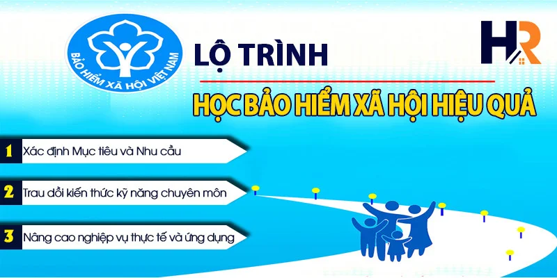 Lộ trình học bảo hiểm xã hội hiệu quả