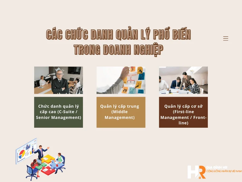 Các chức danh quản lý phổ biến trong doanh nghiệp-1