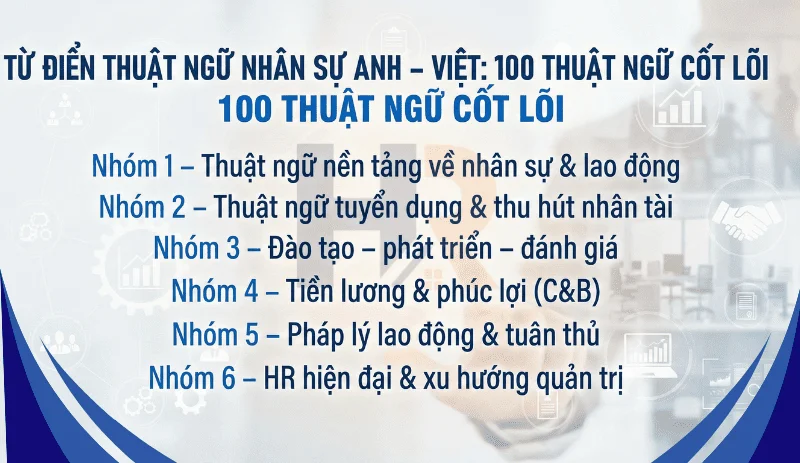 tu-dien-thuat-ngu-nhan-su-anh-viet-voi-100-thuat-ngu-cot-loi-1