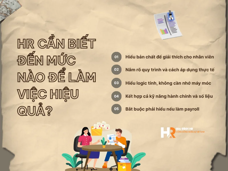 HR cần biết đến mức nào để làm việc hiệu quả