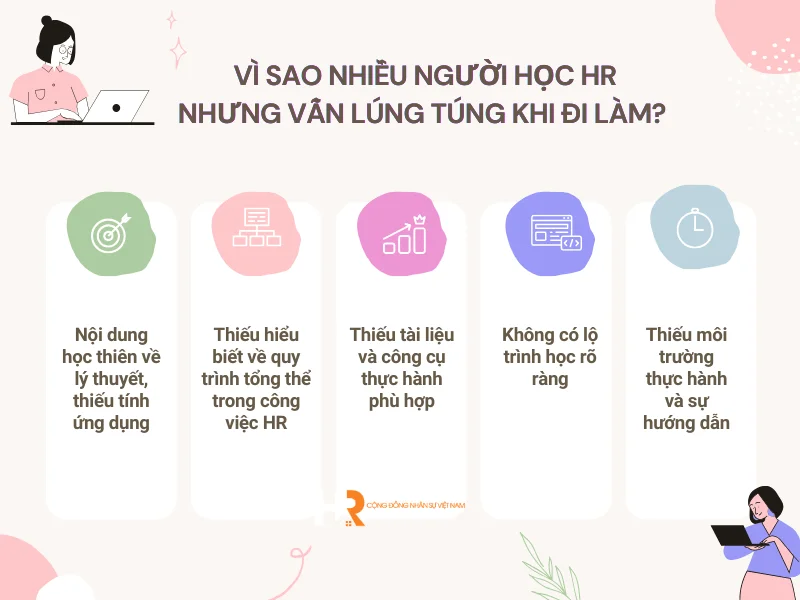 Vì sao nhiều người học HR nhưng vẫn lúng túng khi đi làm