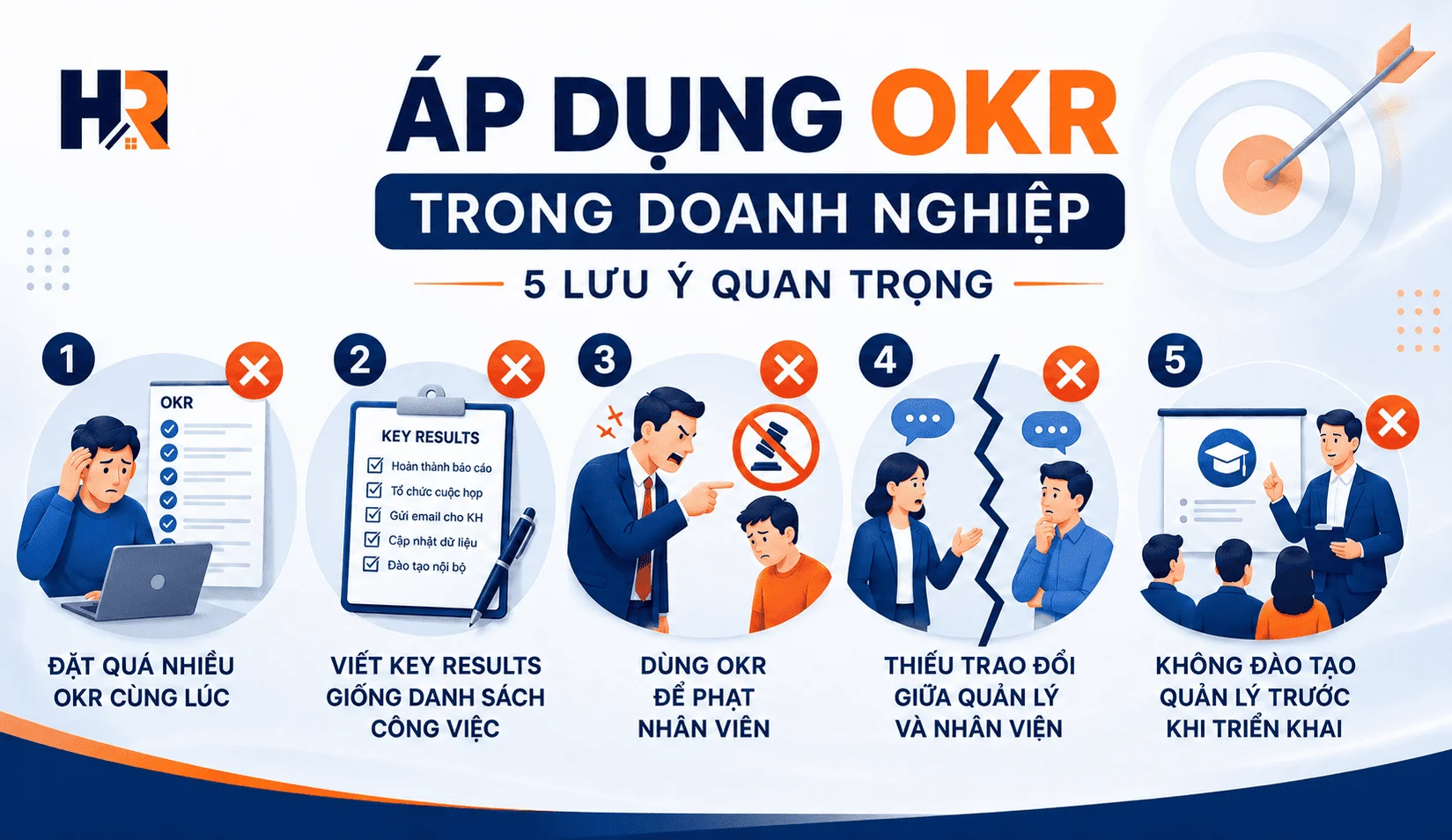 ap-dung-okr-trg-dn-1