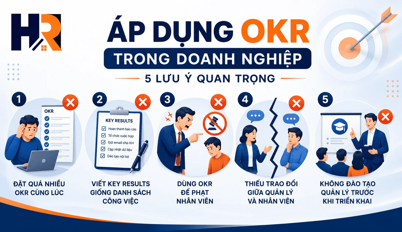 ap-dung-okr-trong-doanh-nghiep