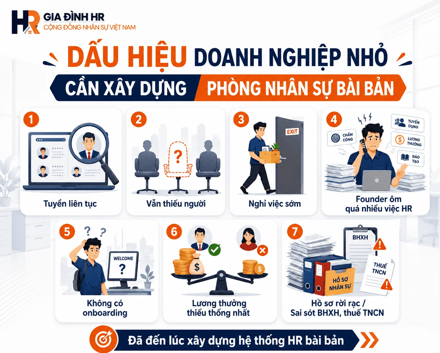 dau-hieu-cho-dn-nho-can-xay-dung-phong-nhan-su