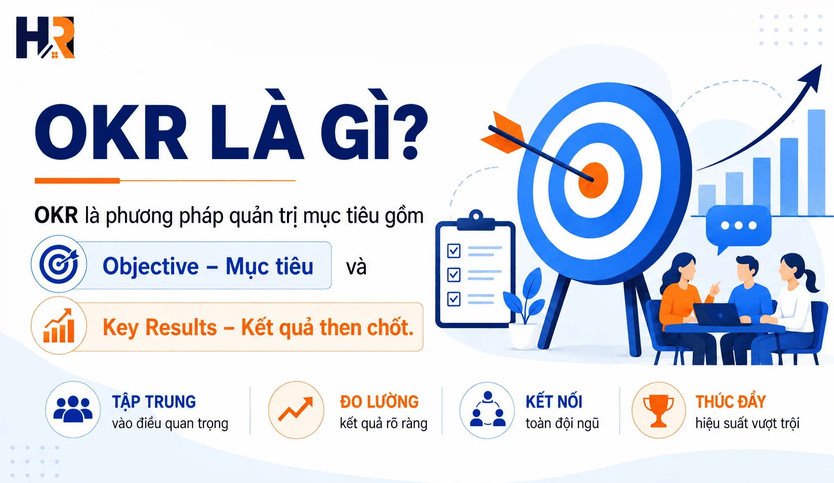 okr-la-gi