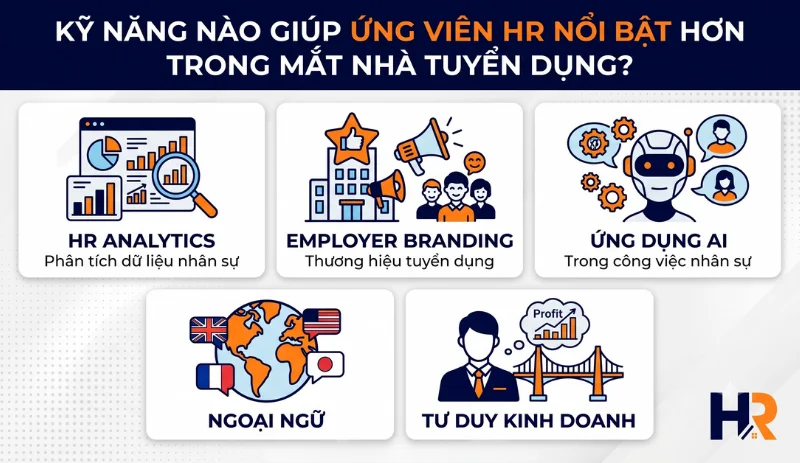 5-ky-nang-giup-ung-vien-hr-noi-bat-hon-trong-mat-nha-tyen-dung