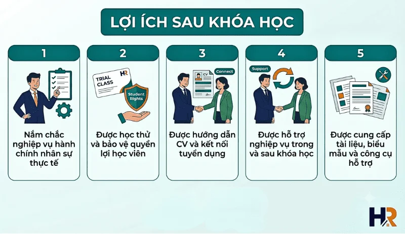 loi-ich-sau-khoa-hoc