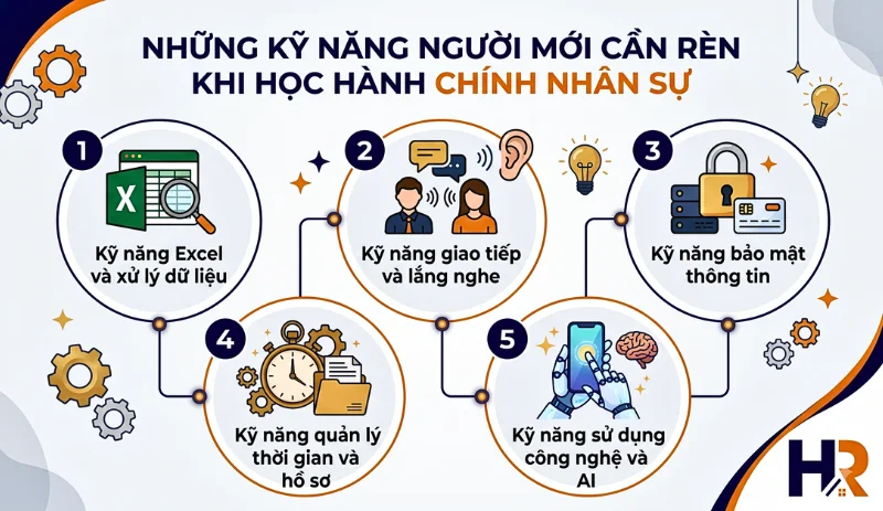 nhung-ky-nang-nguoi-moi-can-ren-khi-hoc-hanh-chinh-nhan-su