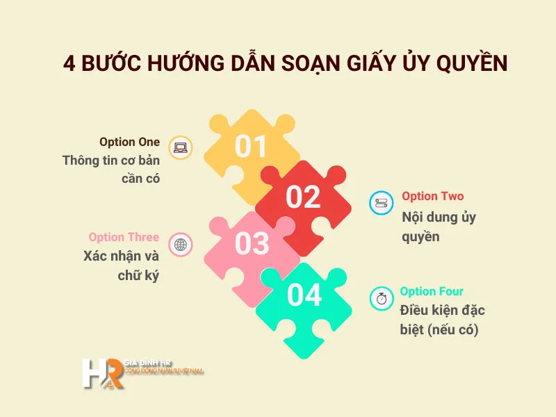 4 Bước hướng dẫn soạn giấy ủy quyền