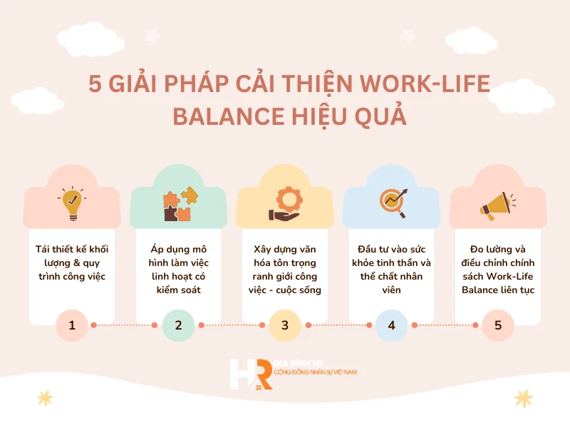 Cải Thiện Work-Life Balance Hiệu Quả