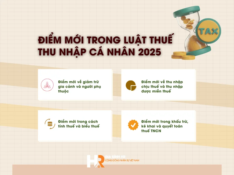 Điểm Mới Trong Luật Thuế Thu Nhập Cá Nhân 2025