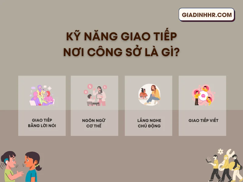Kỹ năng giao tiếp nơi công sở là gì