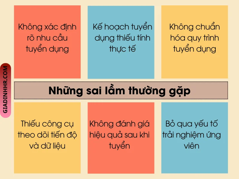 Những sai làm thường gặp