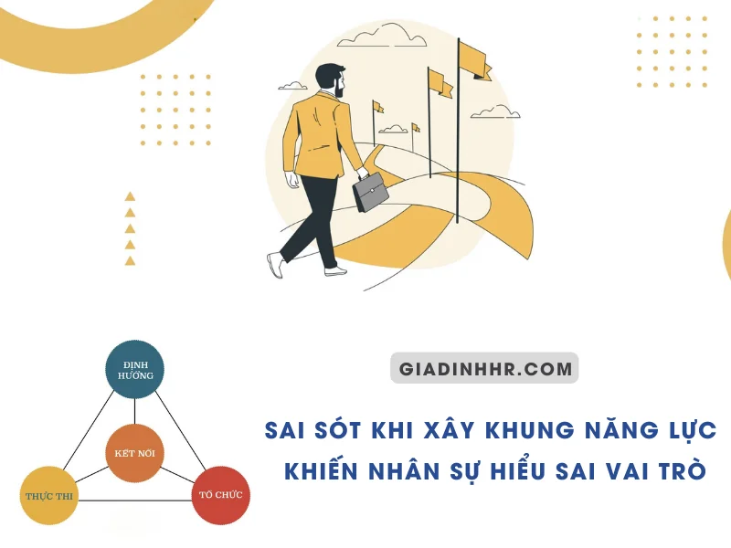 xay-khung-nang-luc-2