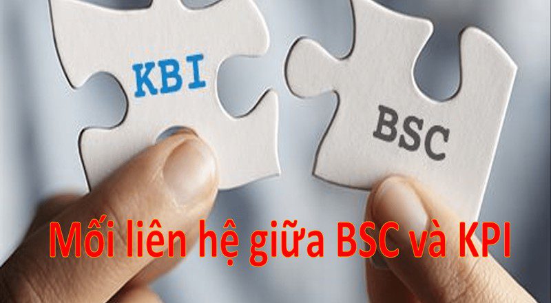 Mối quan hệ BSC và KPI Tất Tần Tật Những Điều Doanh Nghiệp Cần Biết