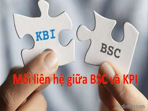 Mối liên hệ giữa BSC và KPI