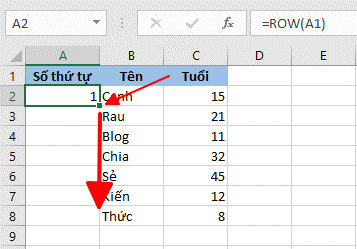 Cách đánh số thứ tự trong Excel